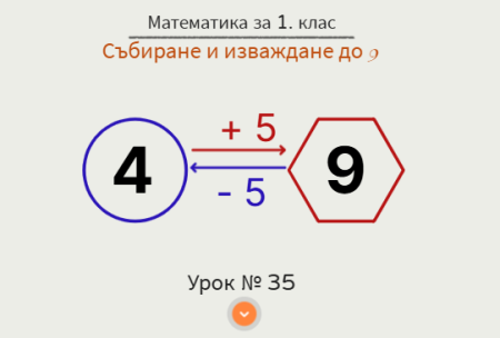Урок № 35. Събиране и изваждане до 9